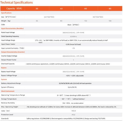 30KVA 40KVA 60KVA 80KVA 380V Online Tower UPS