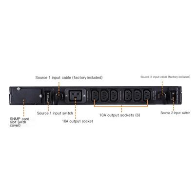 エマーソン・リベルト STS UF-LTS16-1P 自動転送スイッチ 16A 230V C19 ネットワークタイプ