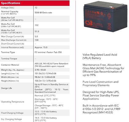CSB バッテリー HRL1250W 12V 50W 高性能 再充電可能な電源用鉛酸ドライジェルバッテリー